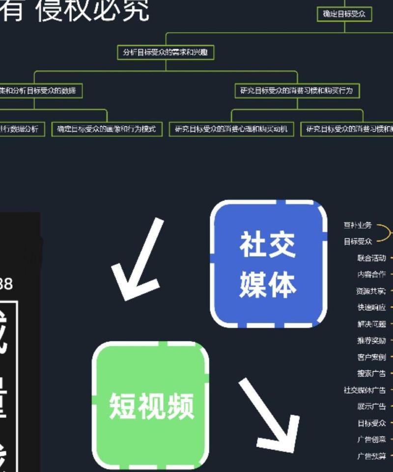 全球搜索引擎获客网站有哪些？