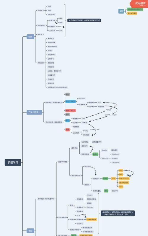 seo黑优化是什么意思？