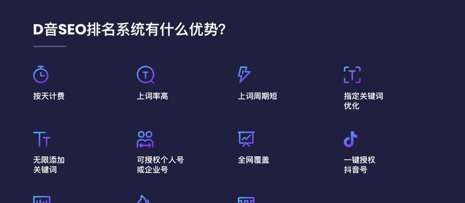 裕民抖音seo厂家电话是多少？