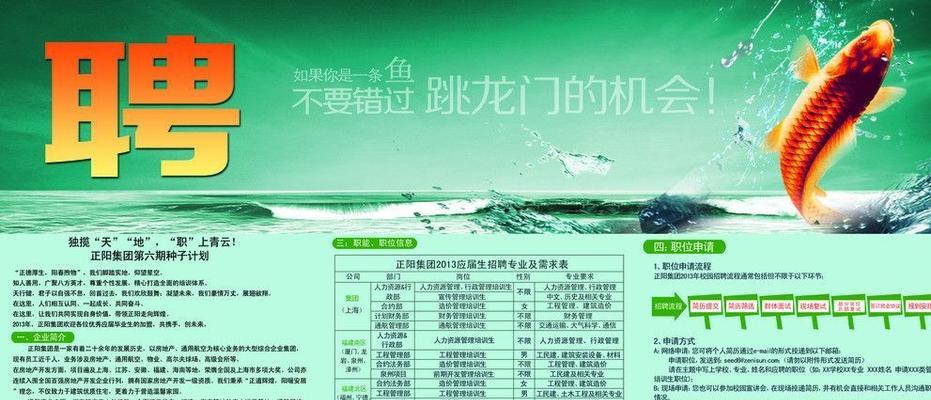 湖北招聘关键词优化关键词是什么？如何进行优化？