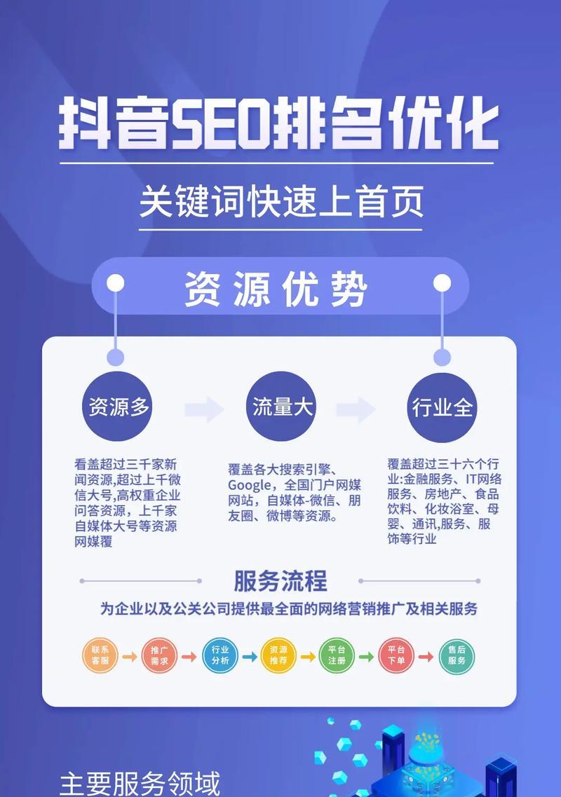 大方抖音seo收费是多少？服务内容包括哪些？