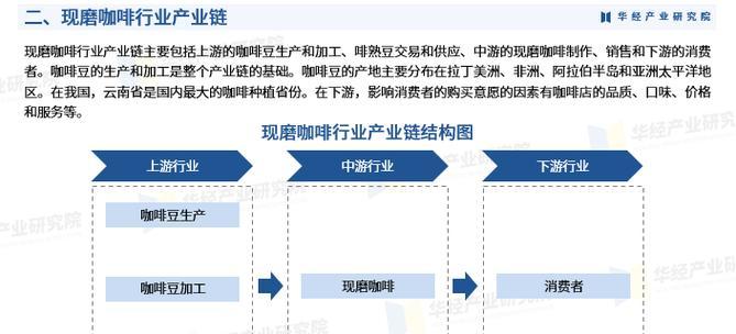 24年搜索引擎市场分布情况如何？未来趋势是什么？