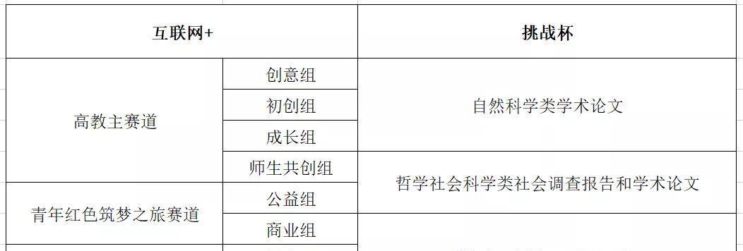首个网络搜索引擎archie是什么？它对互联网有何影响？