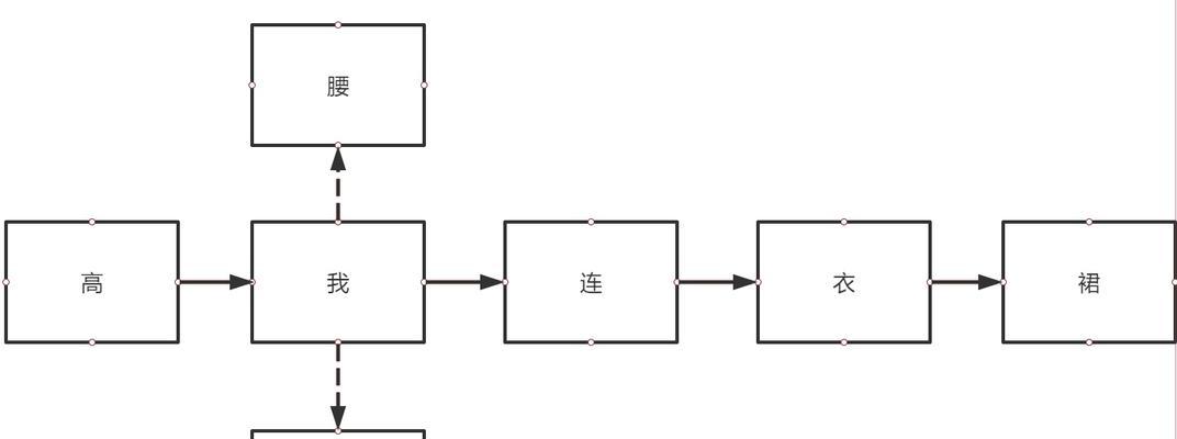 搜索引擎检测法具体是什么意思？