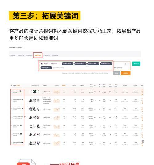 百度网站排名优化与关键词录入技巧？