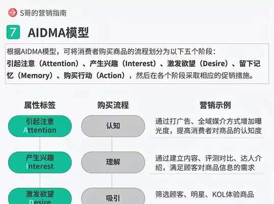 搜索引擎营销任务三是什么？