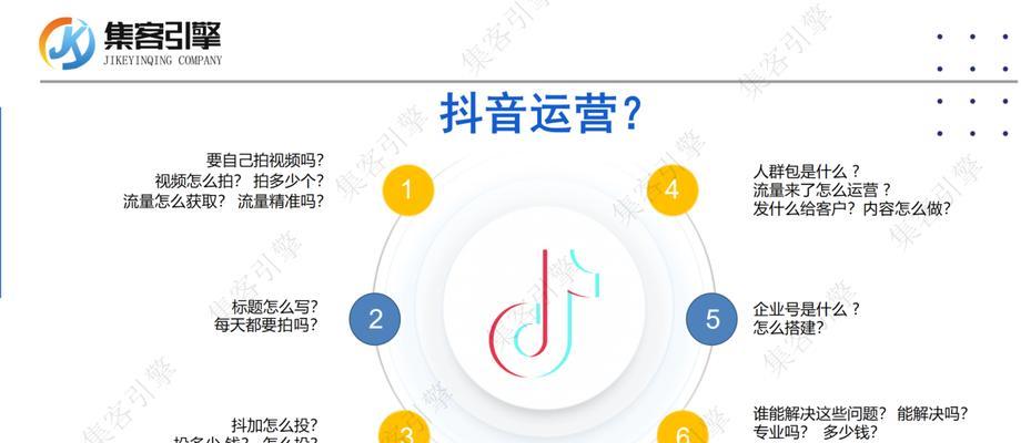 河北抖音SEO服务的价位是多少？