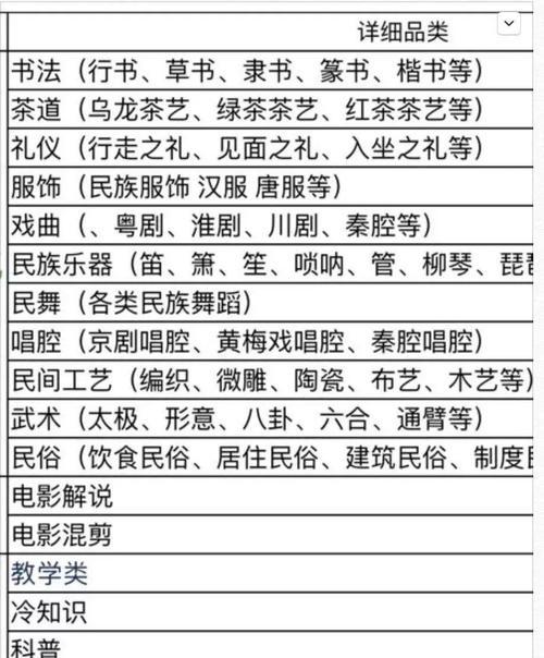 河北抖音SEO服务的价位是多少？