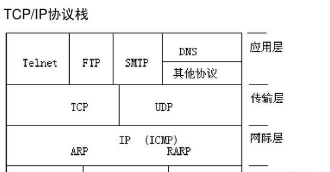tipcip是什么搜索引擎？如何使用？