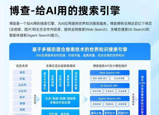 哪个ai搜索引擎最好用？如何选择？