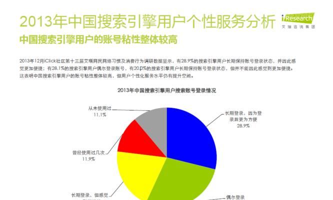 搜索引擎问的问题怎么解决？常见问题及解决方法是什么？