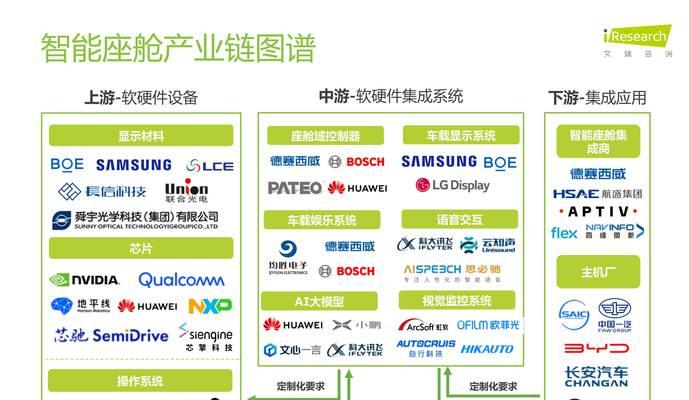 内部ai搜索引擎如何构建？有哪些优势？