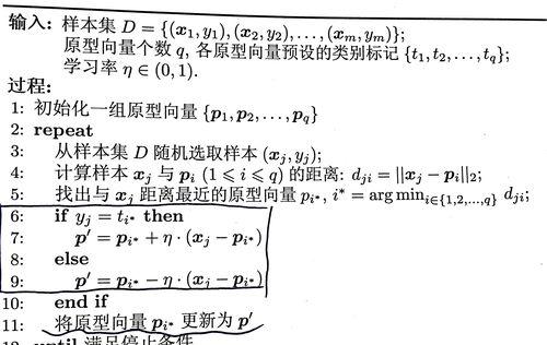 如何正确发出搜索引擎信息？信息收录不成功怎么办？
