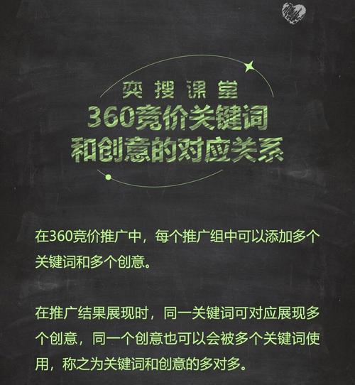 竞价关键词优化有哪些方法？效果不理想怎么办？
