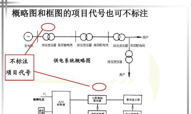 变压器搜索引擎有什么作用？使用中遇到问题如何解决？