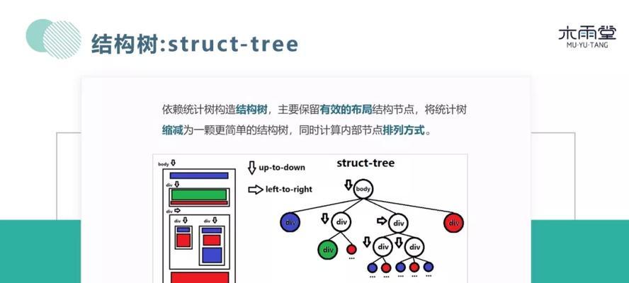 为什么人们越来越依赖搜索引擎？