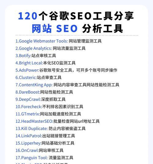 如何制定有效的关键词优化方案？