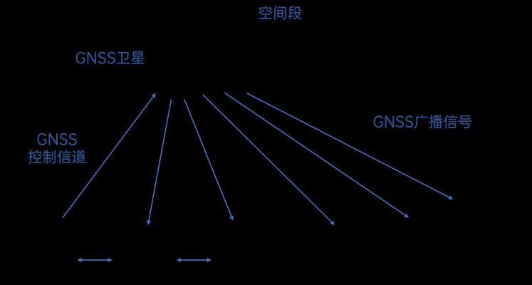 全新网页搜索引擎有什么特点？