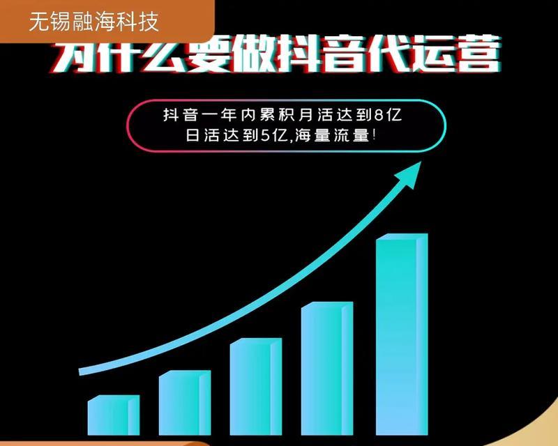 丰润地区哪家抖音seo服务更优秀？