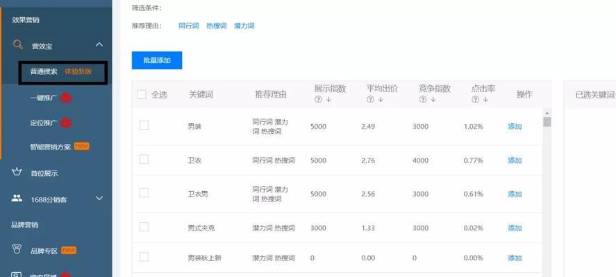 万相台关键词计划优化方法是什么？