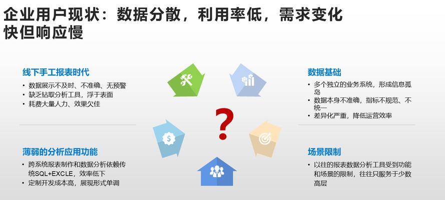 全网数据整合的搜索引擎有哪些？
