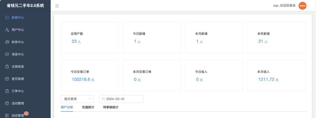 全网SEO达标了吗？如何评估SEO效果？