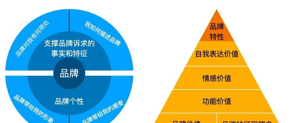 赵县网站推广优化怎么做？有哪些有效策略？