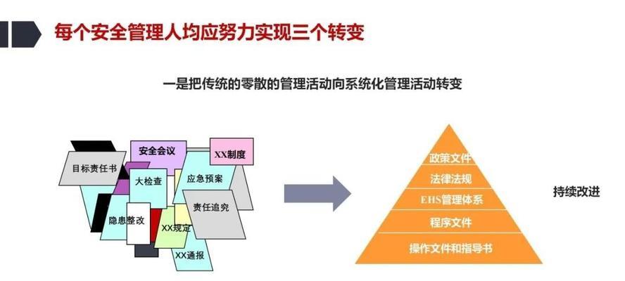 开发搜索引擎需要哪些团队建设？如何管理？