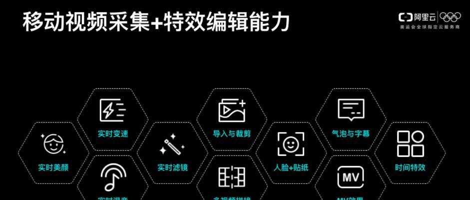 seo数据整理有哪些技巧？