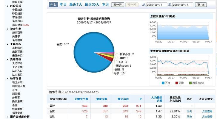 搜索引擎抓取内容时间如何设置？