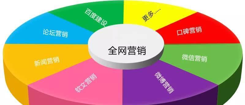全网搜索引擎找人功能真的存在吗？