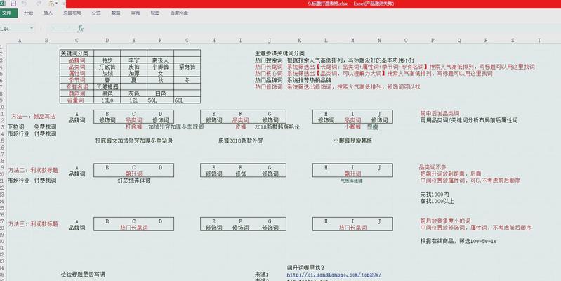 淘宝广泛匹配下怎么优化关键词？如何提高关键词的匹配度？