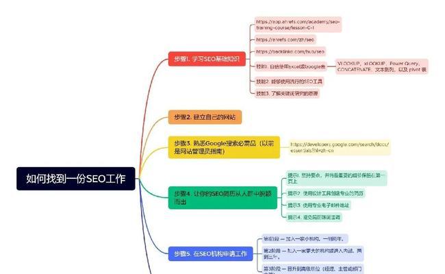 汉斯搜索引擎怎么用手机打开？如何在手机上使用汉斯搜索引擎？