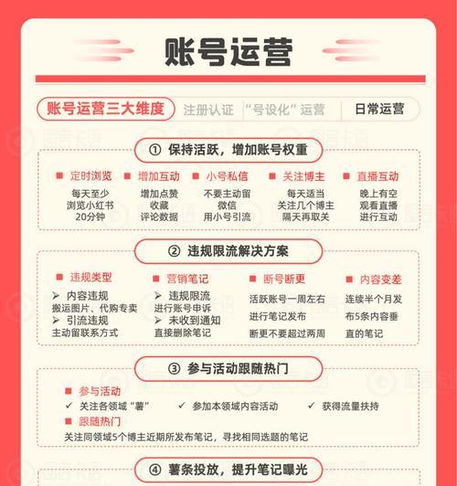 关键词在小红书推广中如何应用？