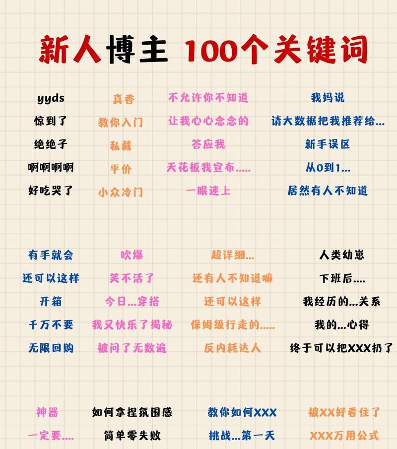 抖音文案关键词加虚线如何设置？步骤是什么？