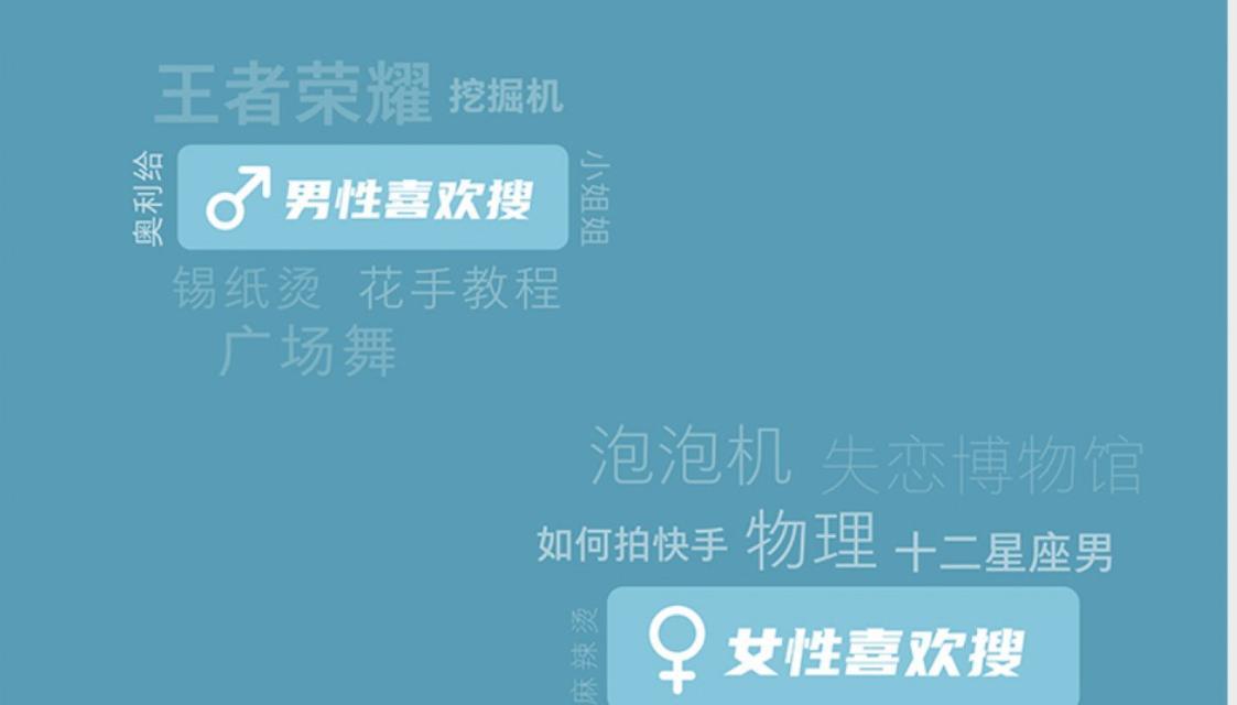 快手如何找到最精准的关键词？有哪些实用的方法？