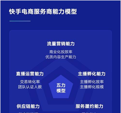 快手如何找到最精准的关键词？有哪些实用的方法？