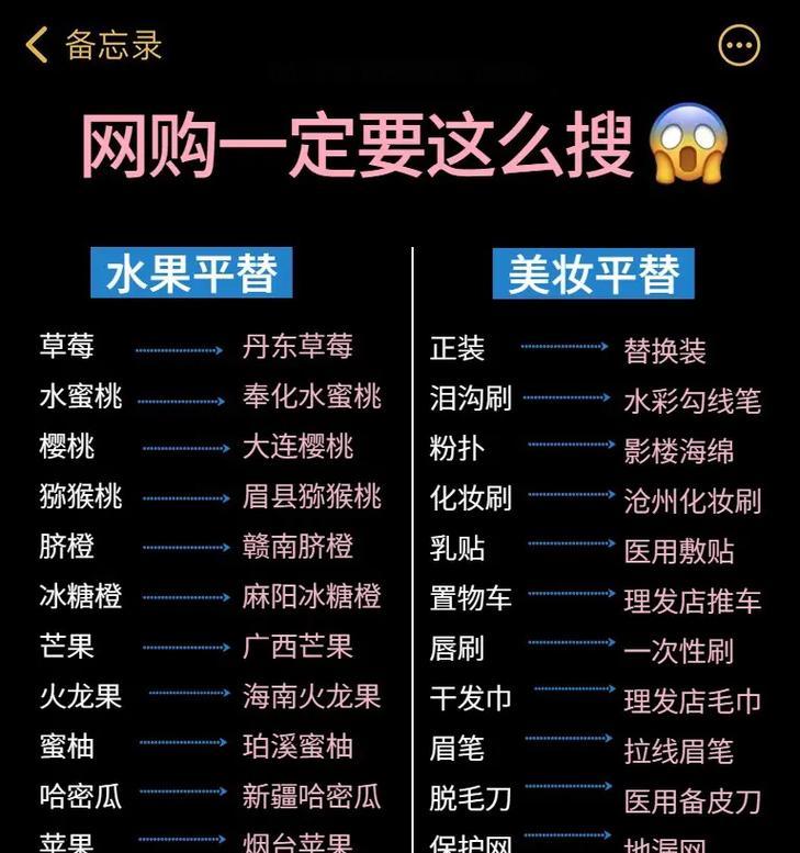 抖音搜索关键词比例的计算方法是什么？