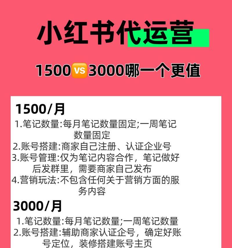 小红书关键词热度如何查询？有效提升笔记曝光率的方法是什么？