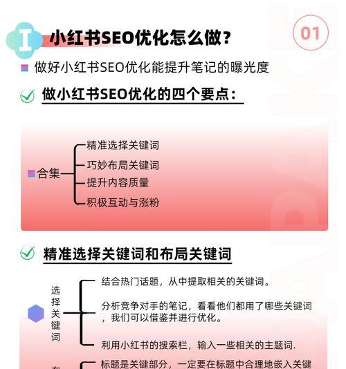 小红书卡关键词的常见方法是什么？