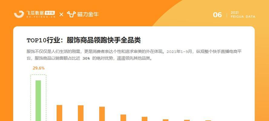 快手热门关键词的查找方法是什么？