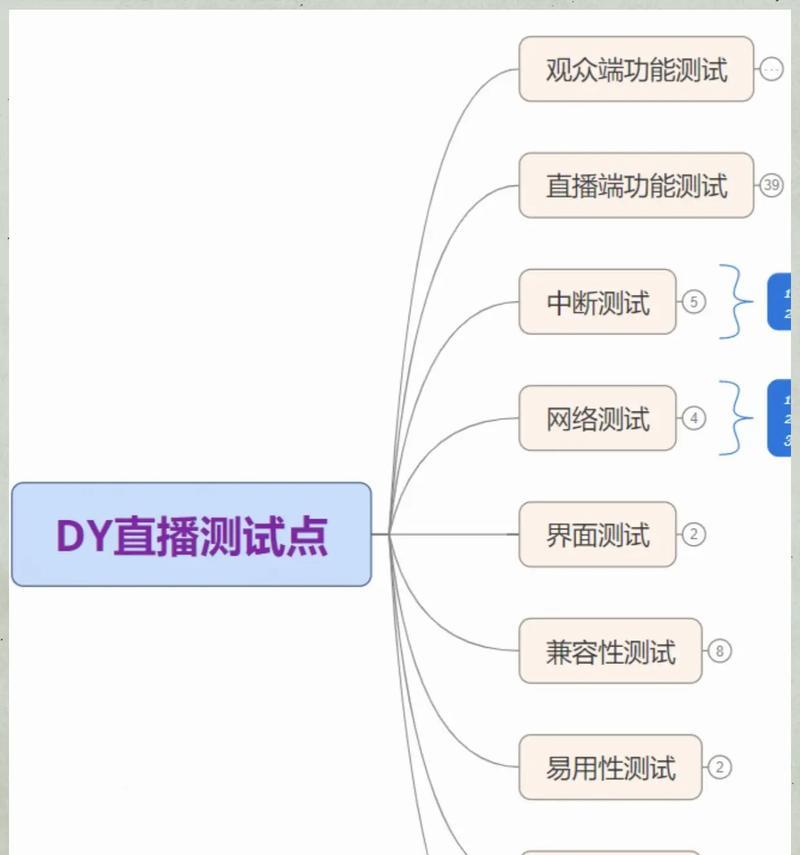 抖音直播间屏蔽关键词方法？如何设置屏蔽观众关键词？