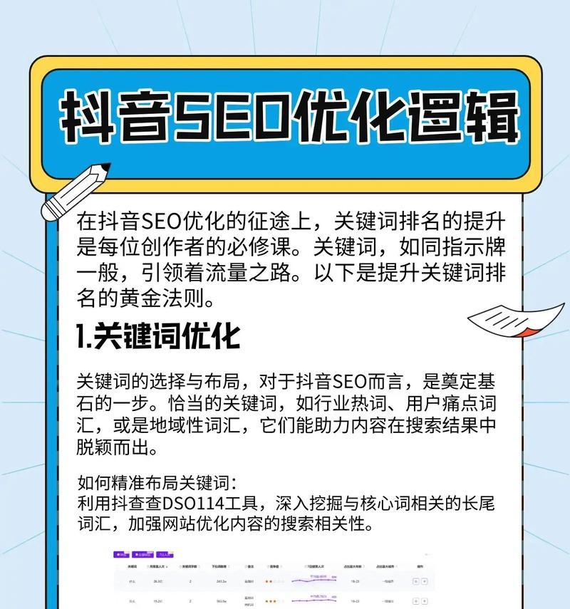 小红书关键词词条怎么改？如何优化关键词以提高搜索排名？