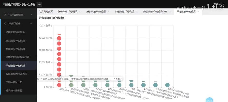 B站内容优化关键词的策略是什么？