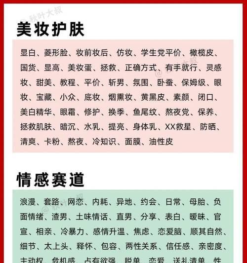 小红书关键词泄露了怎么处理？