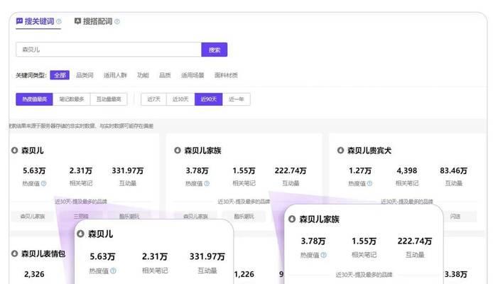 小红书标题三个关键词怎么选？如何吸引用户点击？