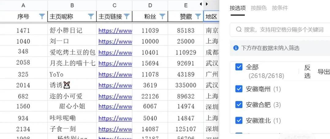 小红书收录关键词如何操作？具体方法是什么？