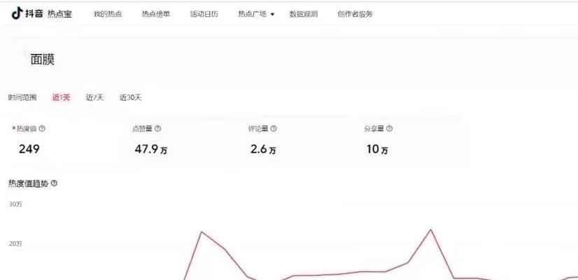 抖音搜索广告关键词出价如何出？出价策略是什么？