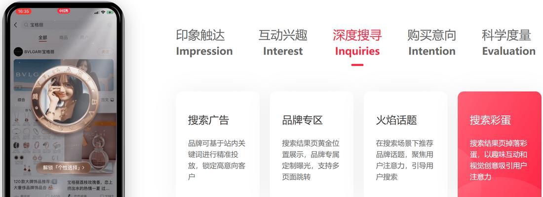 如何查找小红书上的热门关键词？