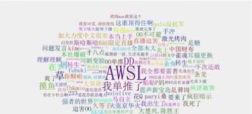 B站评论区如何添加搜索关键词？